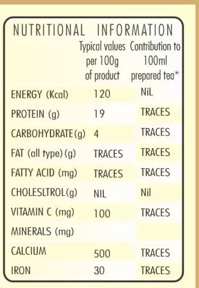GINNI Gold Tea 500gms Black Tea Pouch (500 g) GINNI Gold Tea 500gms Black Tea Pouch (500 g)